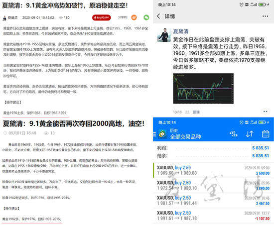 夏黛清：9.2黄金1955不破坚定多，原油43辨多空！