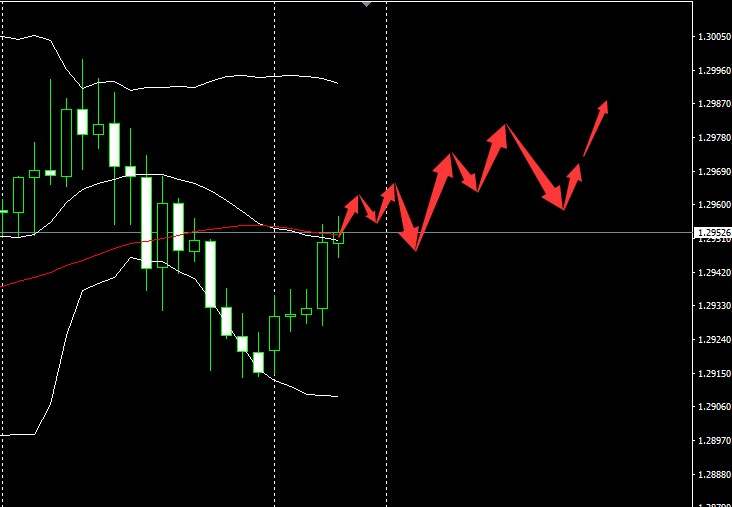 SMFX【市场早评】2020.09.21丨黄金多头顽强反弹 欧元深受新冠困扰