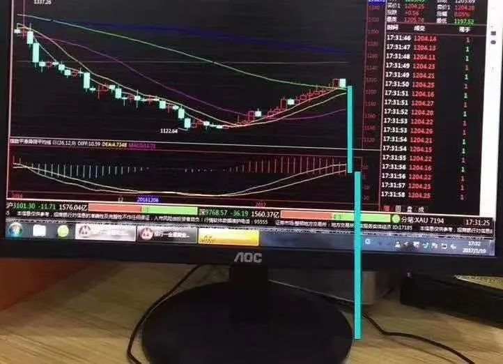 在血淋淋的市场中，交易员到底是如何成长的？