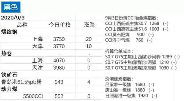 闪崩！美三大股指重挫，道指狂泻逾800点，贵金属高位回调！