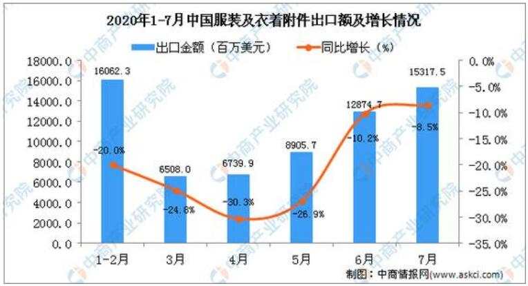 工资不涨物价涨，究竟是什么原因造成的？