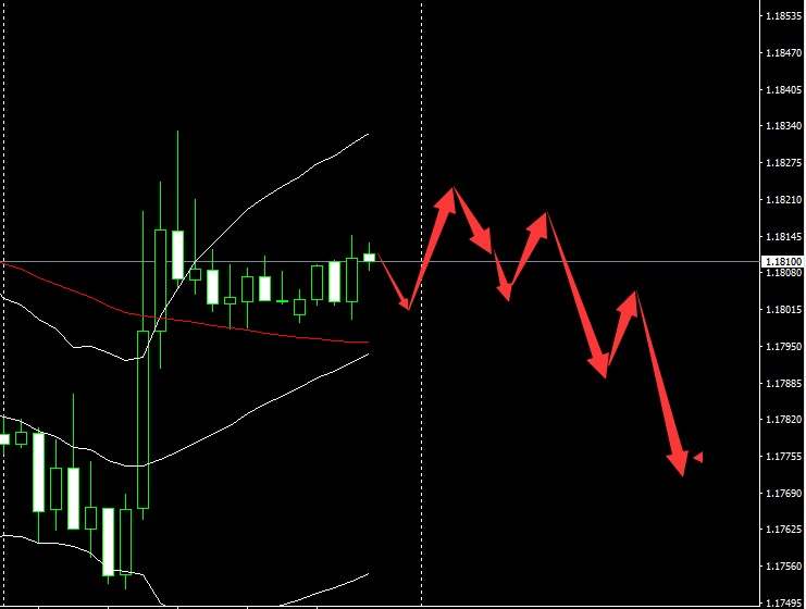 SMFX【市场早评】2020.09.10丨黄金大涨面临强压  原油反弹多头凶猛