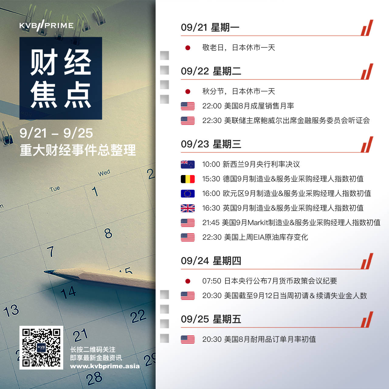 财经焦点｜9/21- 9/25 重大财经事件抢先看