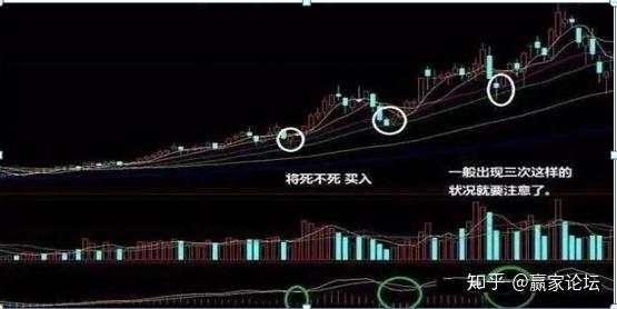 犹太人大道至简的暴利方法：将金不金卖出、将死不死买，大道至简