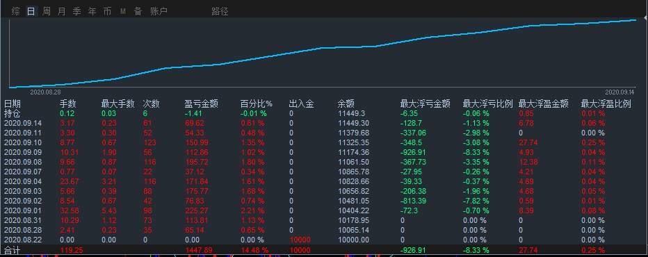 feed-image-0