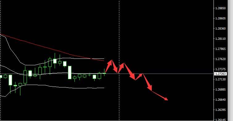 SMFX【市场早评】2020.09.24丨市场空头动能爆发  黄金美股飞流直下