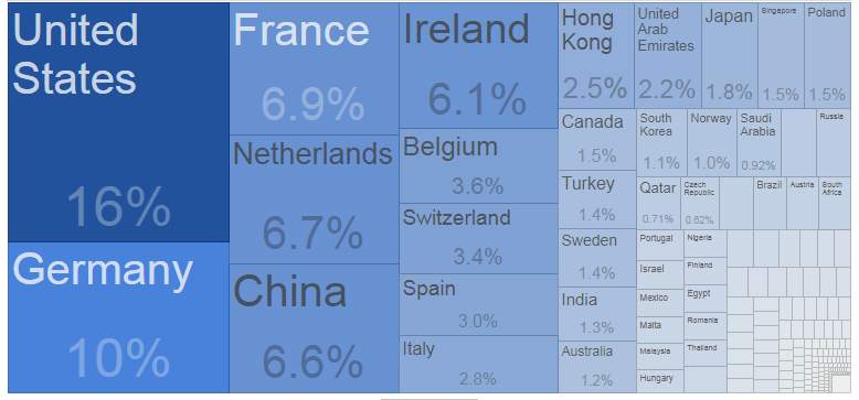 ATFX：英国脱欧又有新动静，10月15日为贸易谈判截止日期