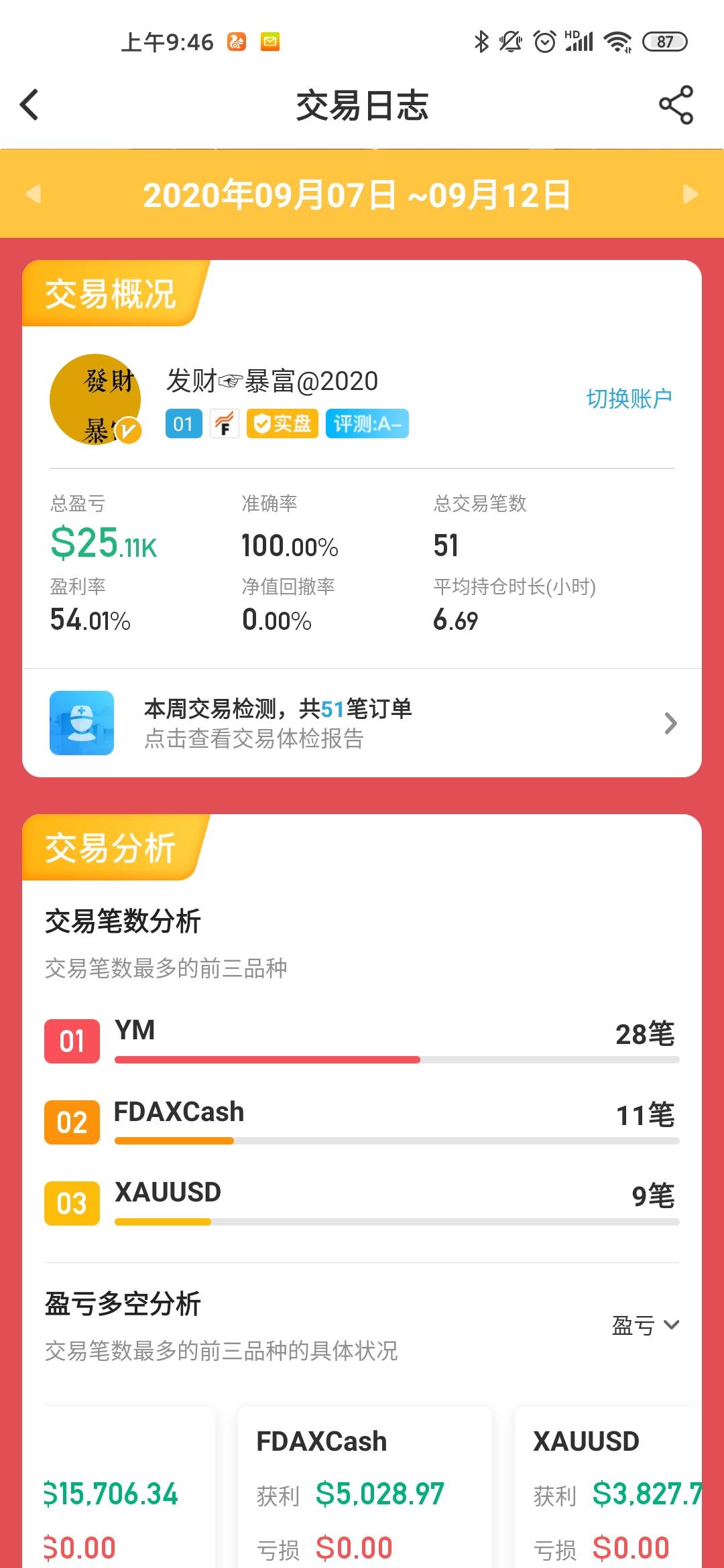 2020暴富第二周