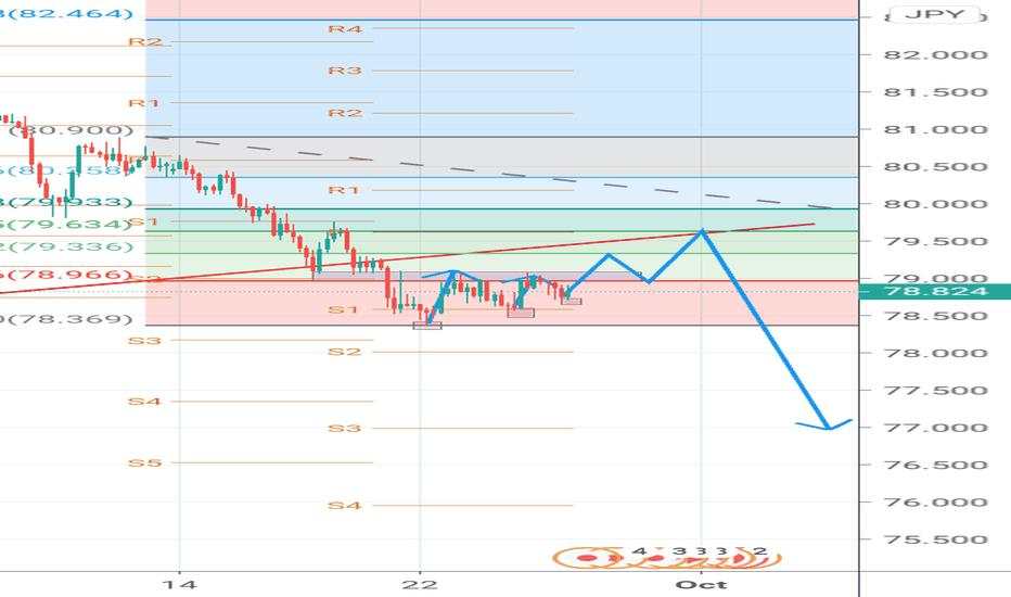 CADJPY