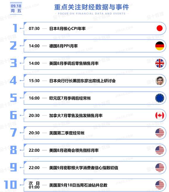 恒指9.18日建议思路