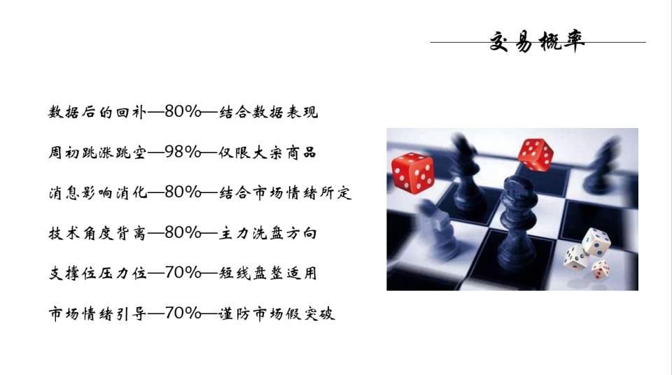 墨竹：非农之巅，课件解析