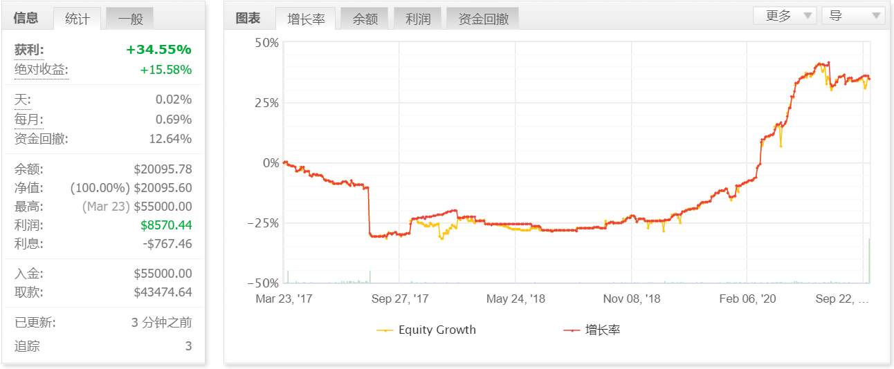 【创作者佳文】我已经开悟1000次，今天你开悟了吗？