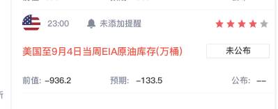墨竹：原油面临趋势性抉择，EIA将探底延续还是反转？