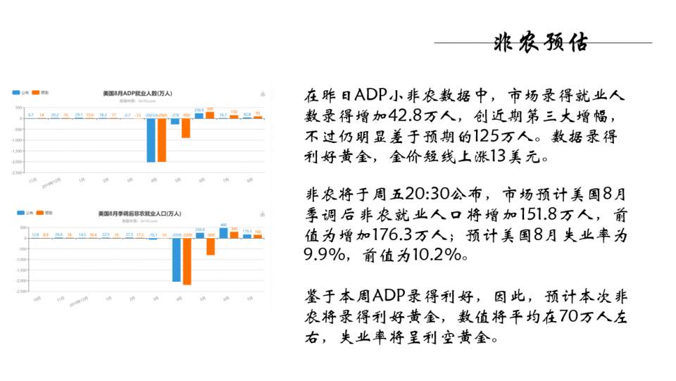 墨竹：非农之巅，课件解析