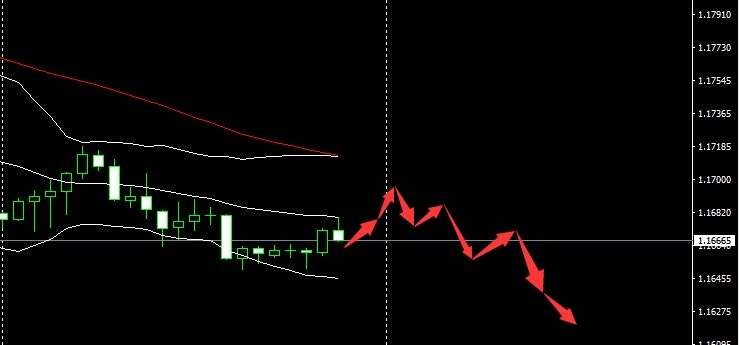 SMFX【市场早评】2020.09.24丨市场空头动能爆发  黄金美股飞流直下