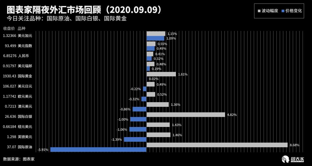 【WisunoFX斯瑞 技术图表】今日交易策略提醒