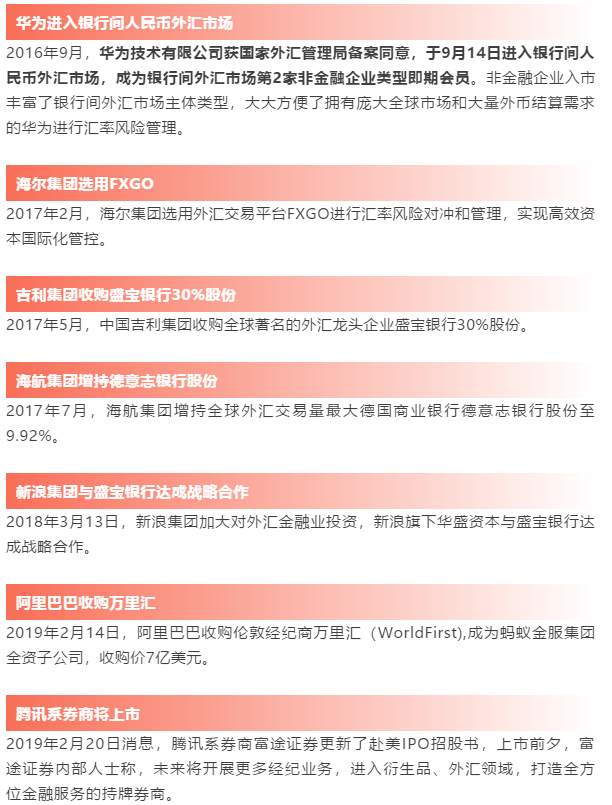 【外汇】外汇交易额一天突破11万亿，全球股市的30倍！全球汇市持续爆发！