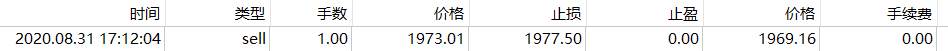 月线收盘十字阴