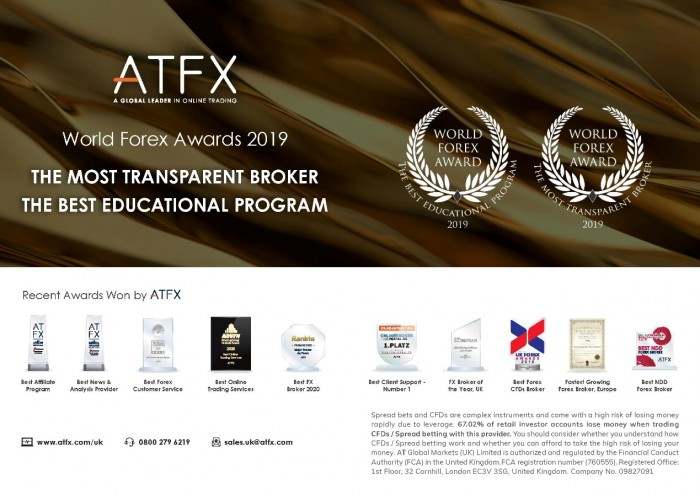 几个实例告诉你ATFX安不安全？