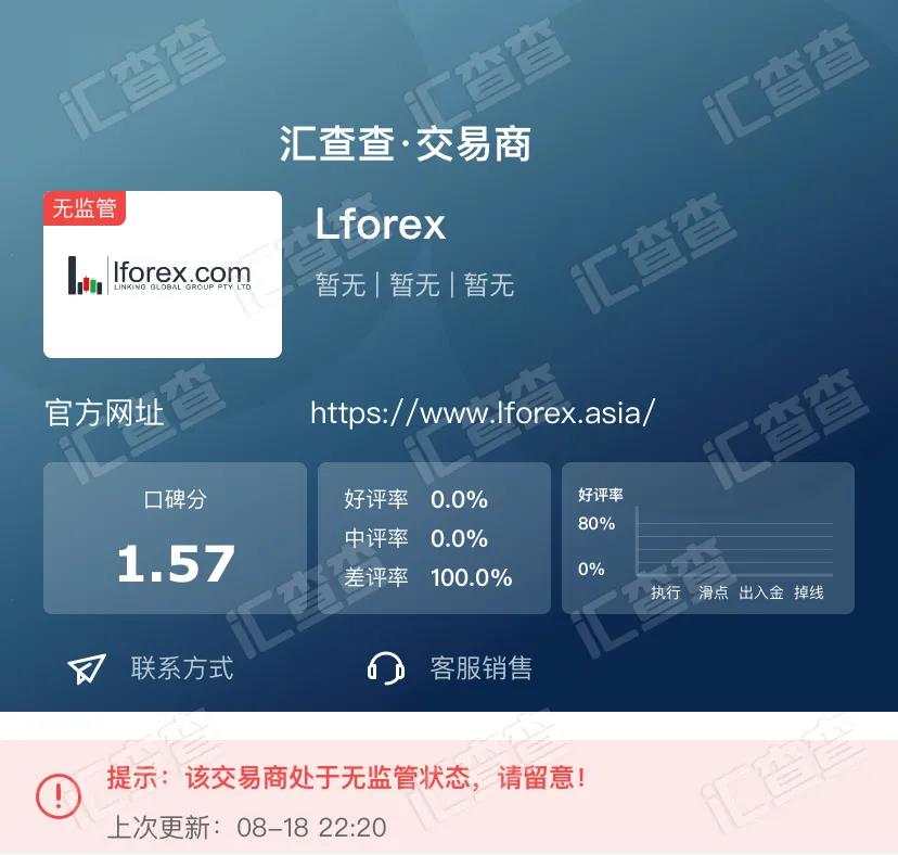 8月垃圾平台曝光，汇友差评不断你中招了吗！