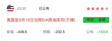 墨竹：原油多头复苏仍存压力，周期延续能否蓦定？