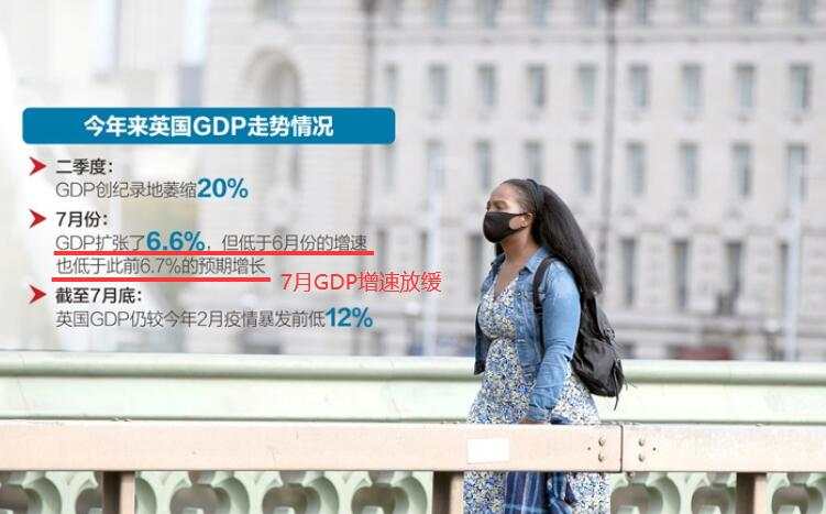 英央行祭出负利率可能性增强，黄金没准备新高