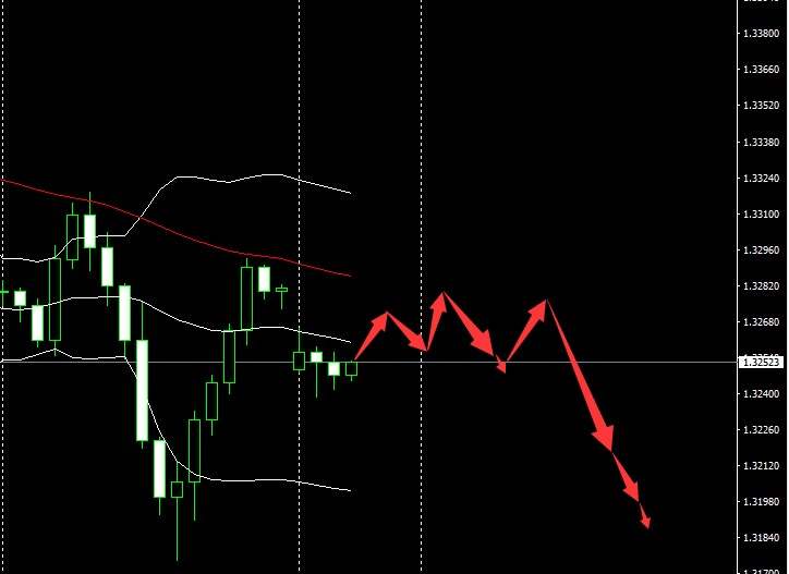 SMFX【市场晚评】2020.09.07丨美国假期来了 非农效应散去