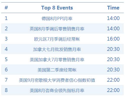 ZFX：欧佩克谨遵减产协议，油价摆脱疲态