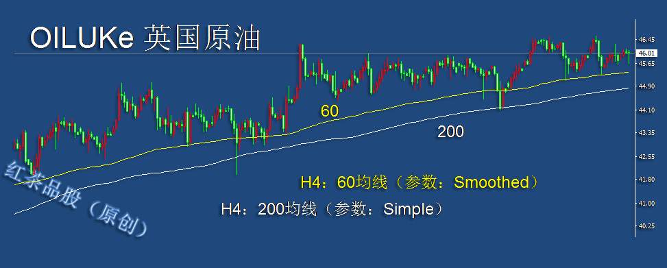 9.2夜盘：美元指数还将进一步上冲，黄金、白银何去何从？