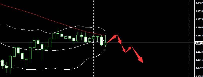SMFX【市场晚评】2020.09.04丨非农数据震撼登场 黄金支撑严阵以待