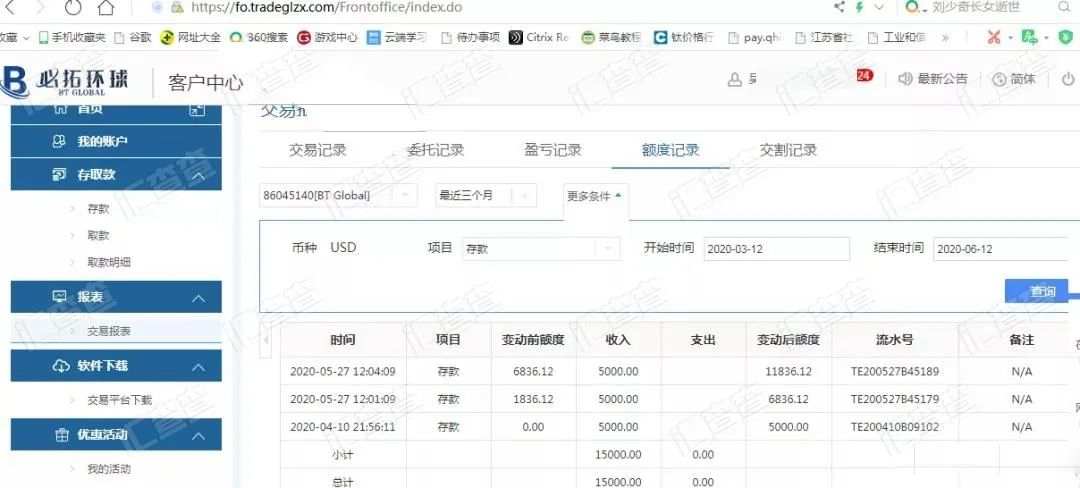 账户离奇全额亏损，汇友的怀疑竟然是真的！