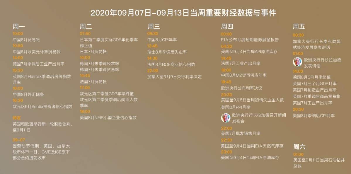 美元反扑来势汹汹 均线暗藏金价隐患