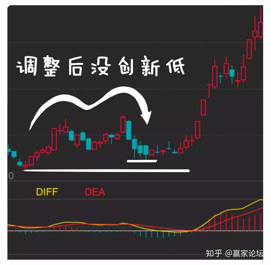 犹太人大道至简的暴利方法：将金不金卖出、将死不死买，大道至简