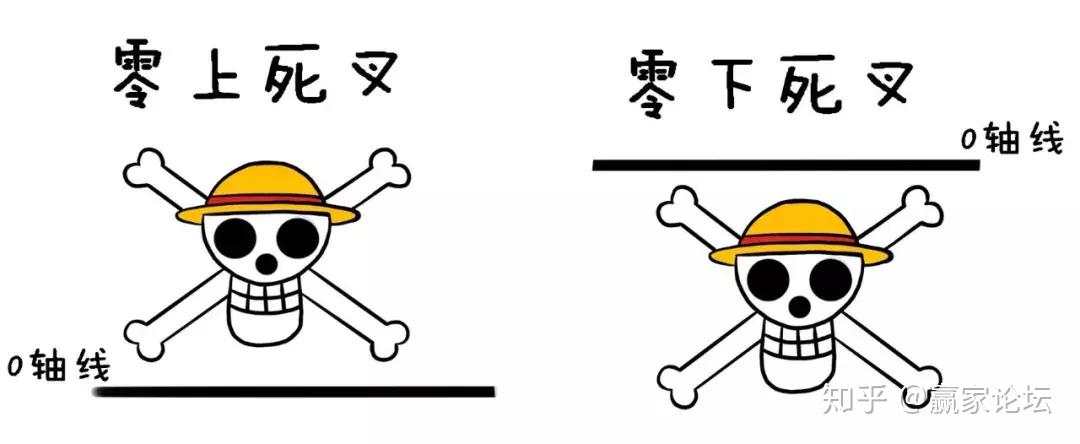 犹太人大道至简的暴利方法：将金不金卖出、将死不死买，大道至简