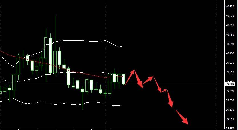 SMFX【市场晚评】2020.09.24丨利空消息层出不穷 覆巢之下皆无完卵