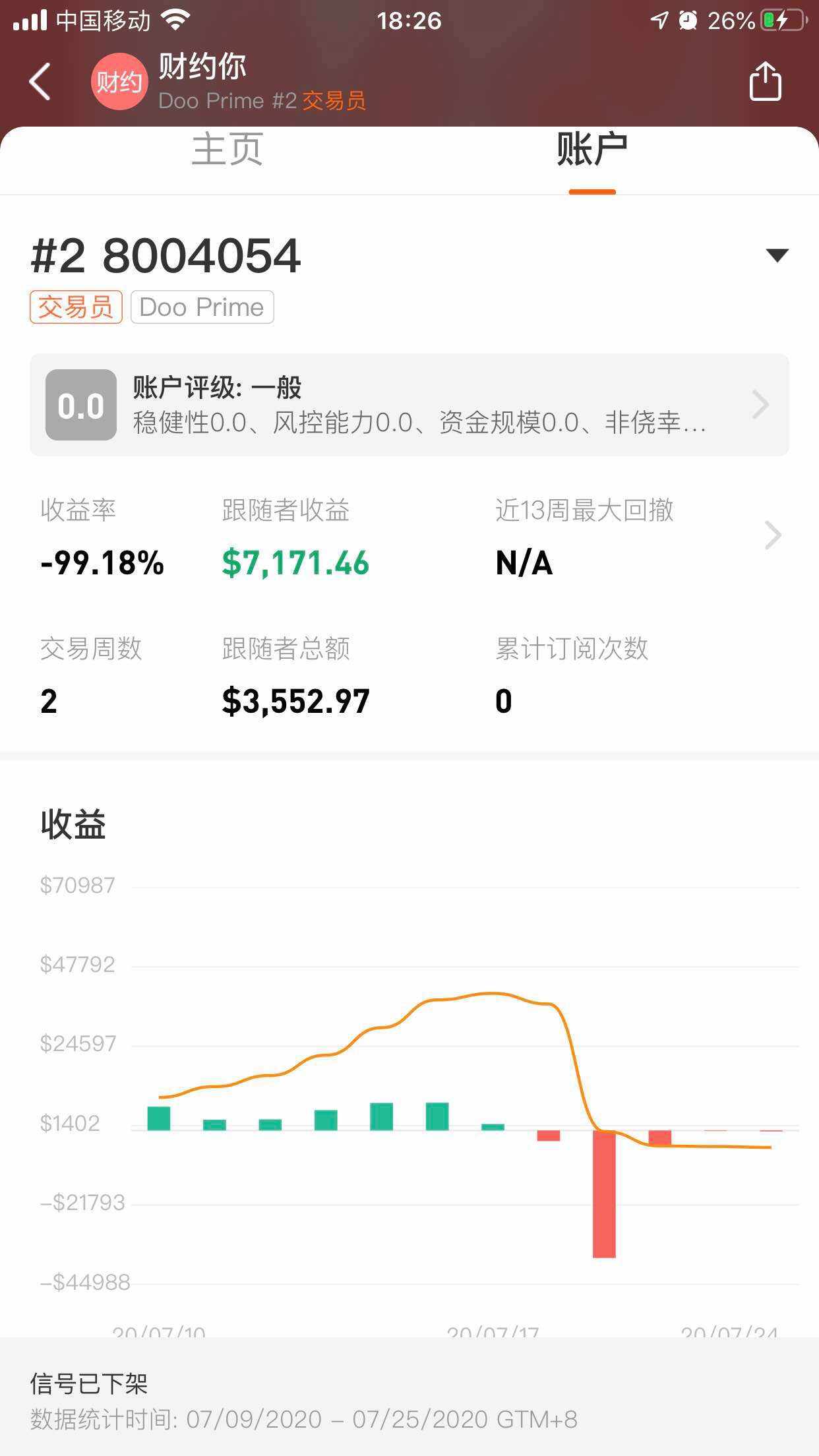 臭名昭著，社区收割机张老师骗子团伙