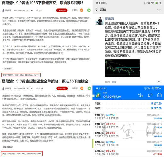 夏黛清：9.10黄金阻力位已破，欧盘继续多。原油续空！