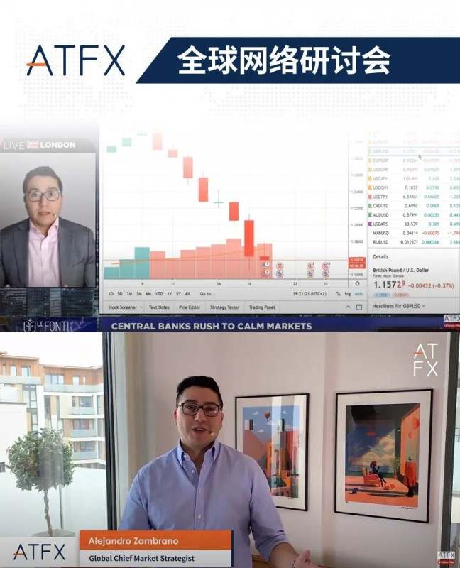 几个实例告诉你ATFX安不安全？
