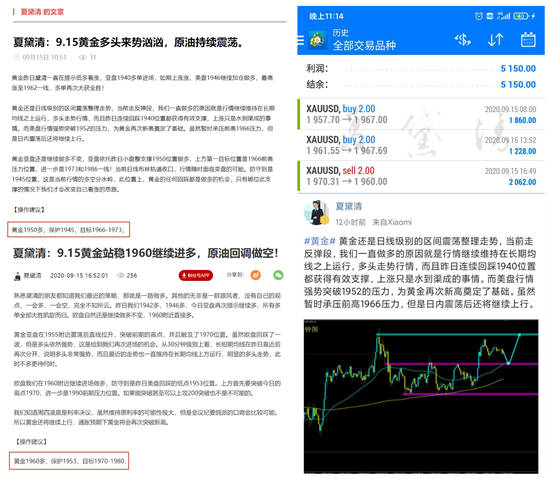 夏黛清：9.16黄金回踩继续做多不变，原油顺势接力多！