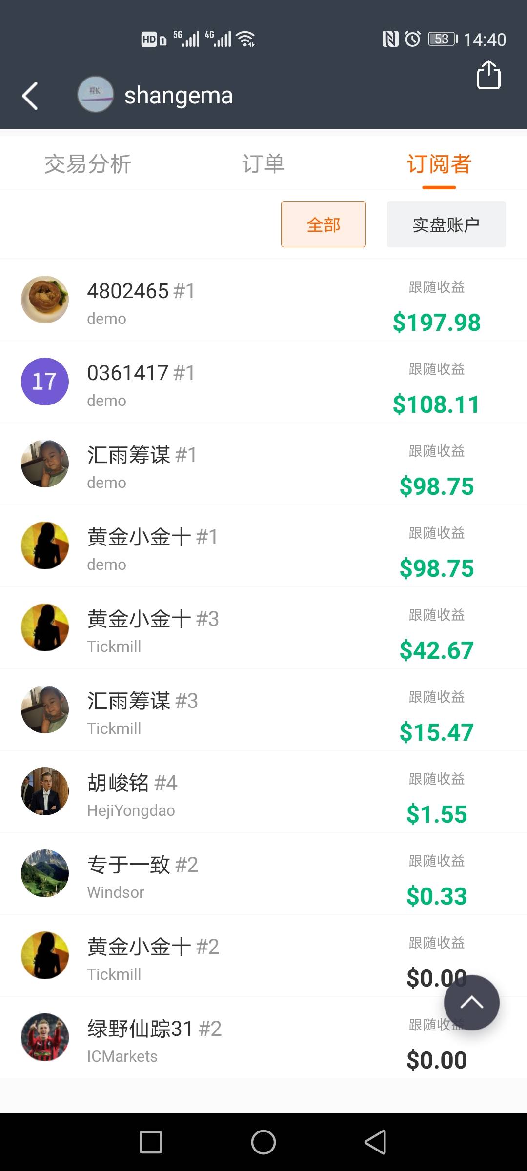 一个小小一个目标。。一个小小的承诺。。