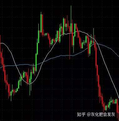 上下扫损可是好机会