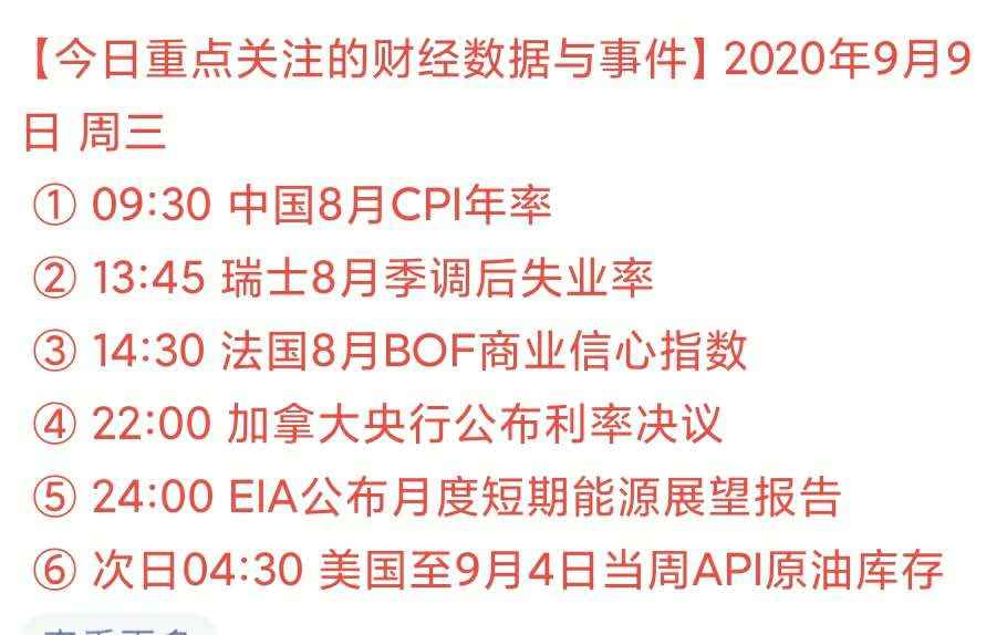 恒指9.9日建议指南