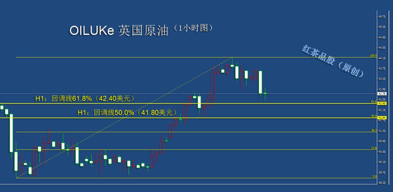 9.21夜盘：美元指数探底回升，黄金白银震荡走弱