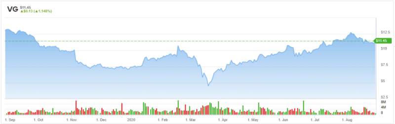 Solid Insider Buying Puts These 3 Stocks in Focus