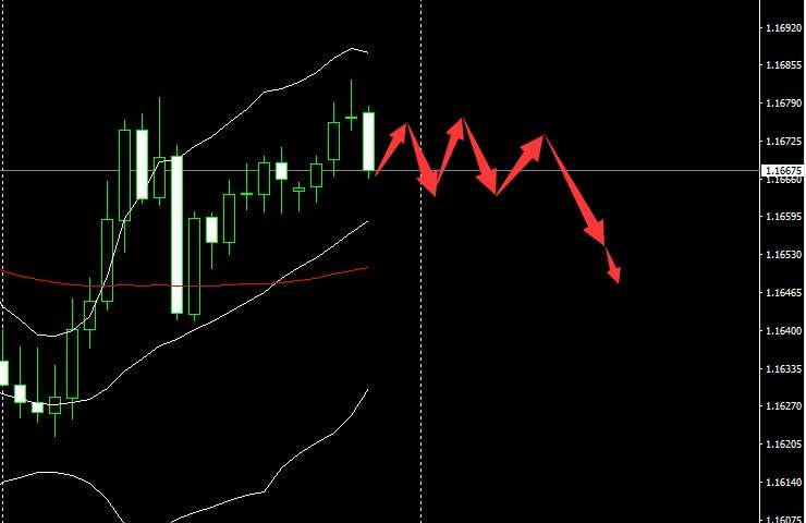 SMFX【市场早评】2020.09.29丨美元指数暂缓涨势 金油欧镑齐齐大涨
