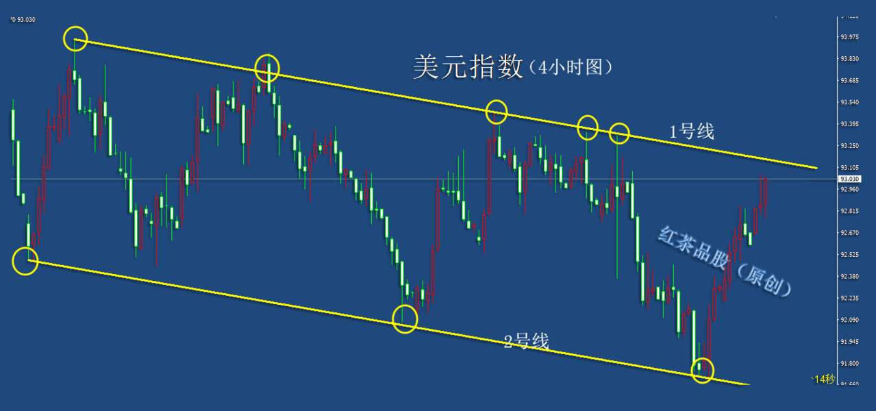 9.3夜盘：黄金、白银继续下跌，国际原油遭遇重挫