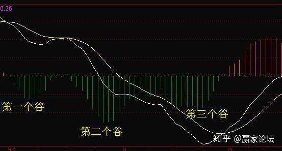 犹太人大道至简的暴利方法：将金不金卖出、将死不死买，大道至简