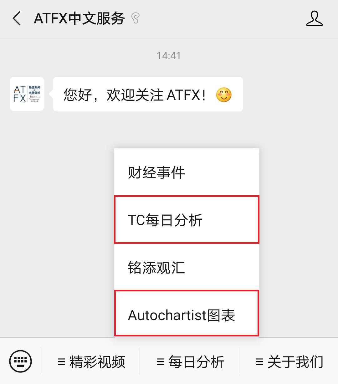 强大且免费！ATFX为广大客户提供两大分析工具