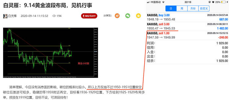 白灵雁：9.15黄金原油早间策略，走势价格分析