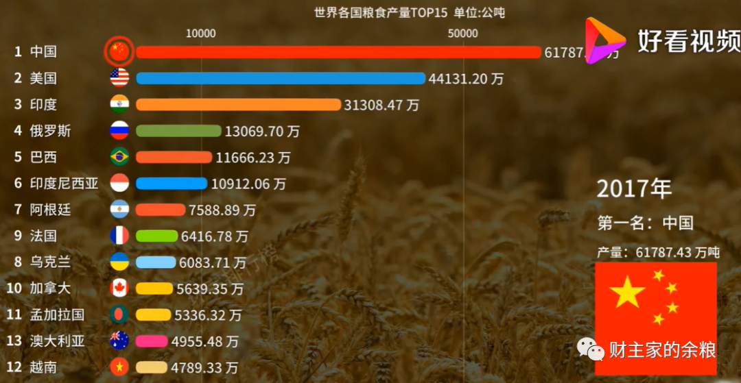 【货币观察】谁能代替美元？
